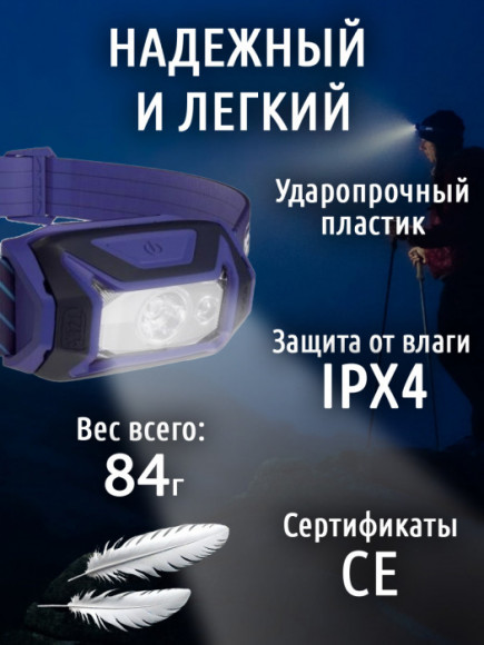 Налобный фонарь PETZL Tikka Blue с аккумулятором Core (450 люмен)