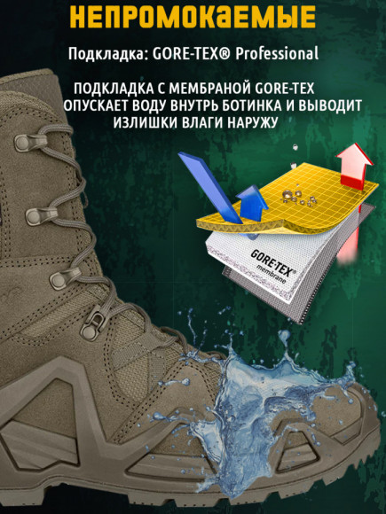 Тактические ботинки LOWA Zephyr MK2 GTX HI Ranger Green