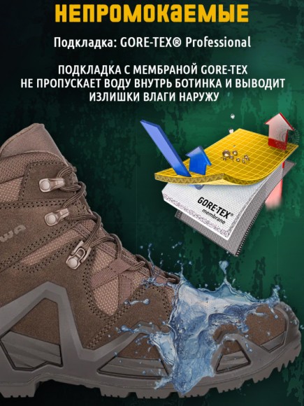 Ботинки LOWA Zephyr MK2 GTX Mid Dark Brown