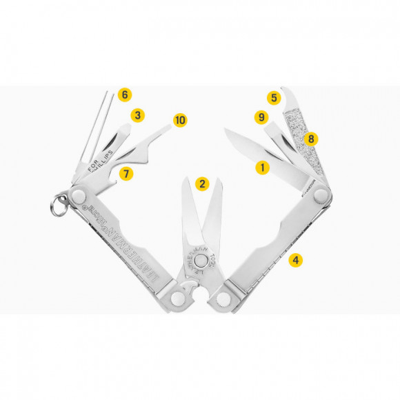 Компактный брелок-мультитул с ножницами LEATHERMAN Micra Parakeet 10 инстр. (Multi-Tool)