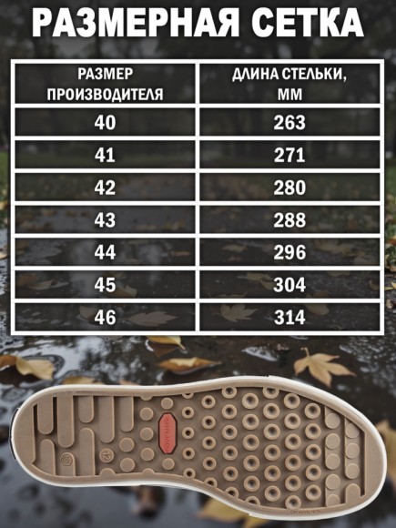 Галоши HUNTLANDIA Navy blue