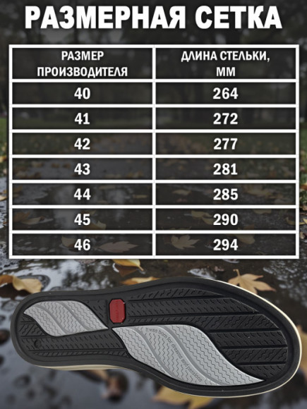 Галоши HUNTLANDIA Laguna blue