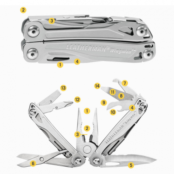 Мультитул с плоскогубцами LEATHERMAN Wingman