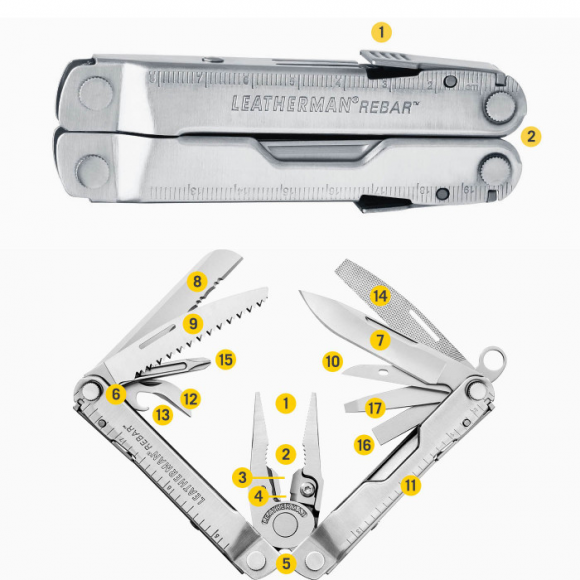 Мультитул с плоскогубцами и ножом LEATHERMAN Rebar Stainless Steel