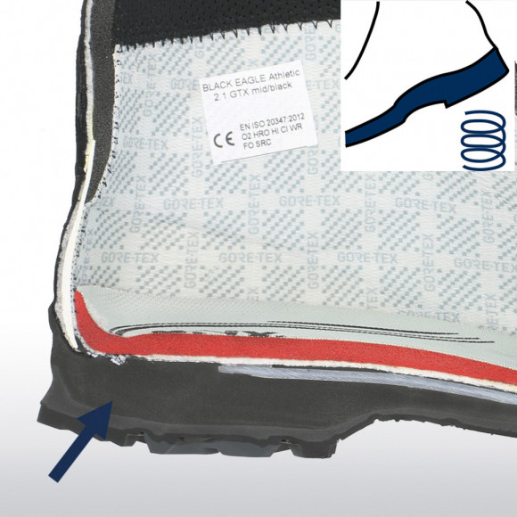 Тактические ботинки HAIX Black Eagle Athletic 2.1 GTX Mid Black
