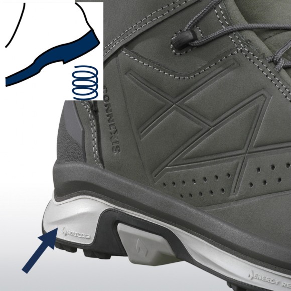 Ботинки HAIX Connexis Force Air