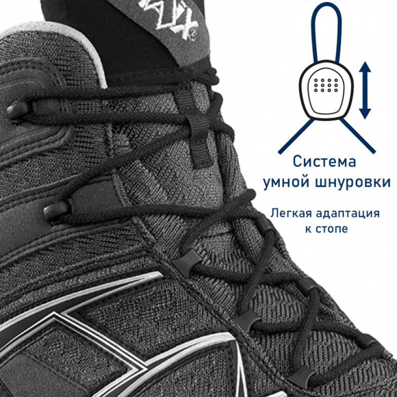 Ботинки HAIX Black Eagle Adventure 2.2 GTX Mid
