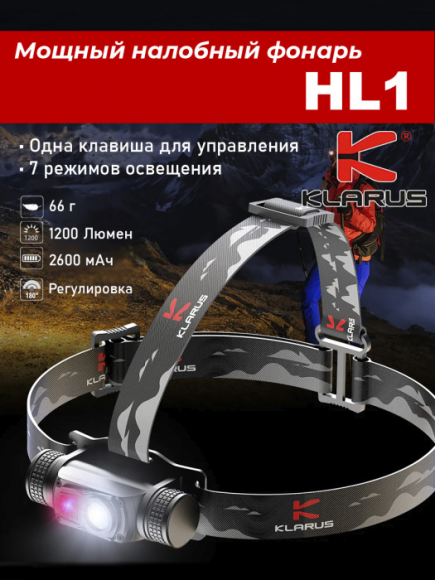 Фонарь налобный KLARUS HL1, 1200Lm, акк.2600mAh, черный