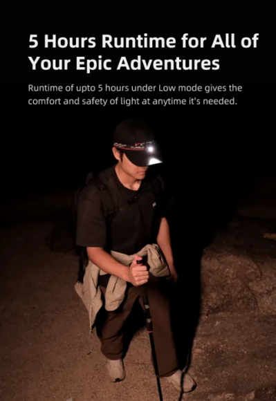 Фонарь налобный KLARUS HM3, 670Lm, акк.200mAh, черный