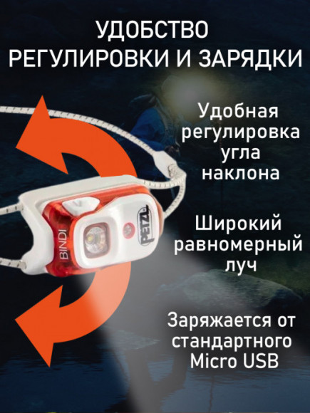 Компактный легкий налобный фонарь для бега PETZL Bindi Orange (200 люмен)