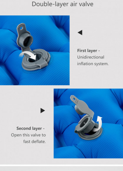 Коврик надувной NATUREHIKE FC10, 1 местный 195х59х6.5см, голубой